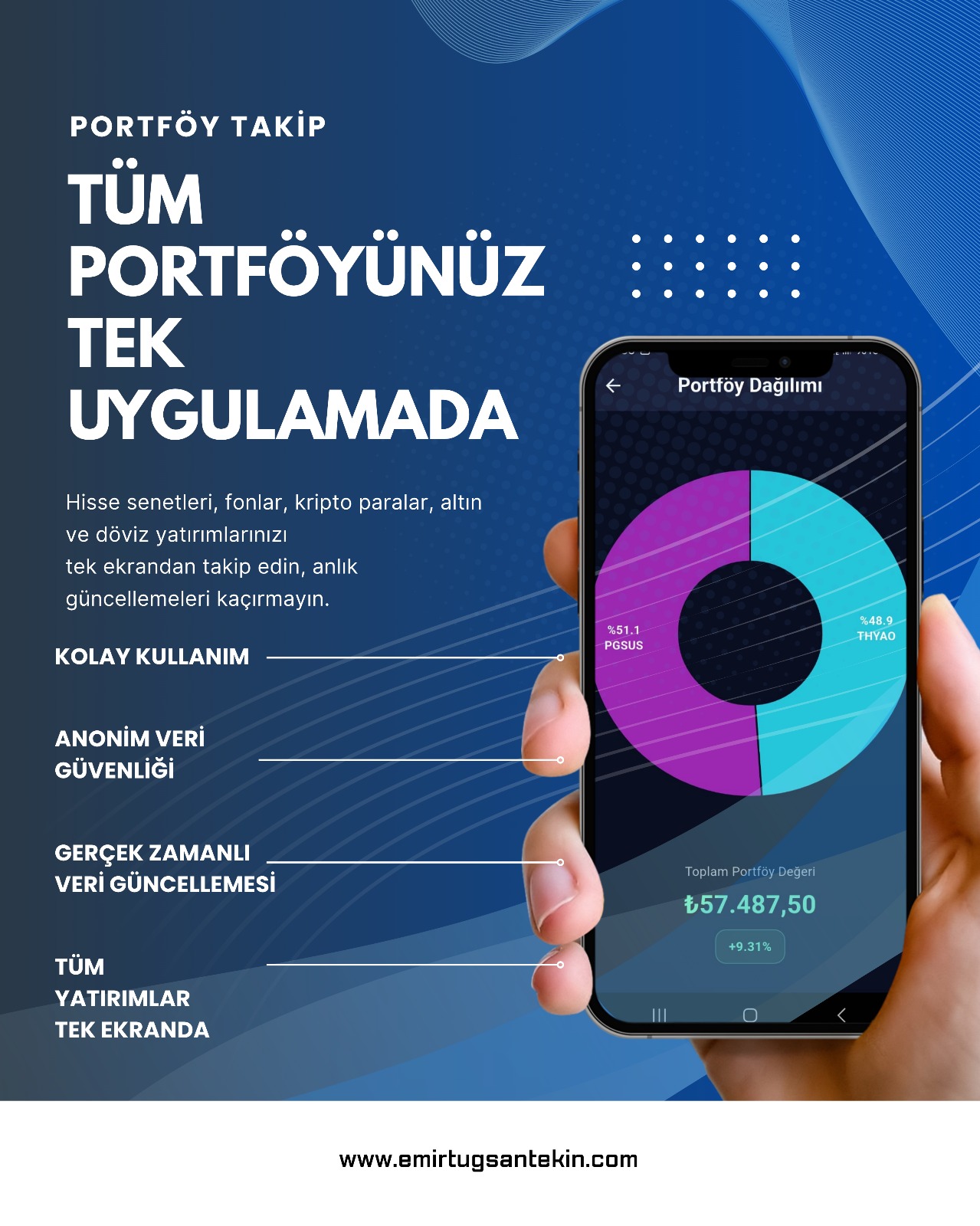 Portföy takip uygulaması dağılım grafiği, yatırım varlık yüzdeleri ve toplam portföy değeri ekranı.