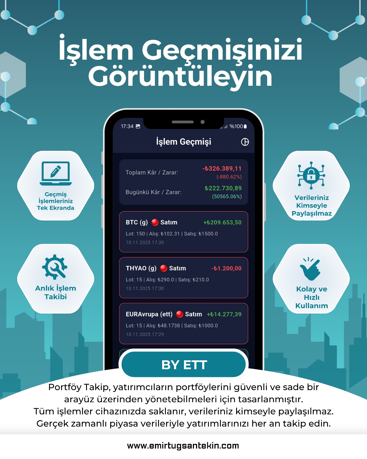 Portföy takip uygulaması işlem geçmişi ekranı, kâr/zarar bilgileri ve yatırım performansı.